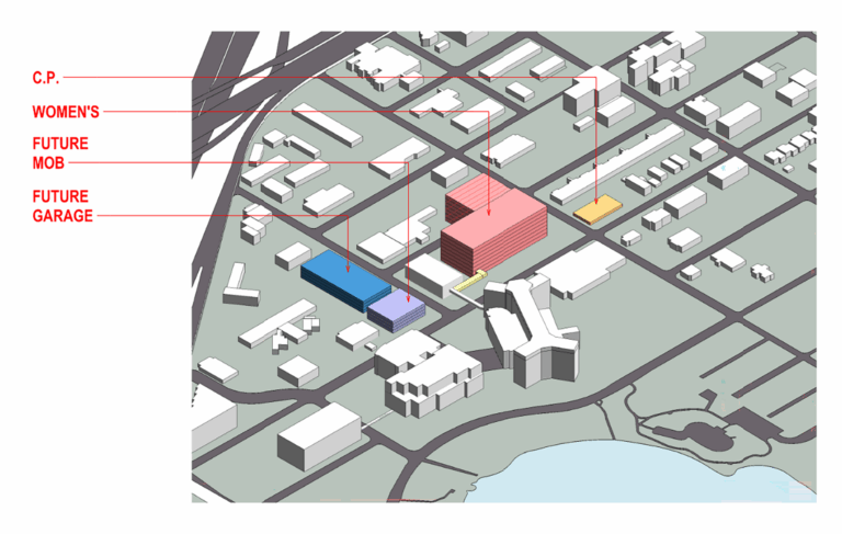 Providence St. Joseph Health – Covenant Children’s Hospital Master Plan